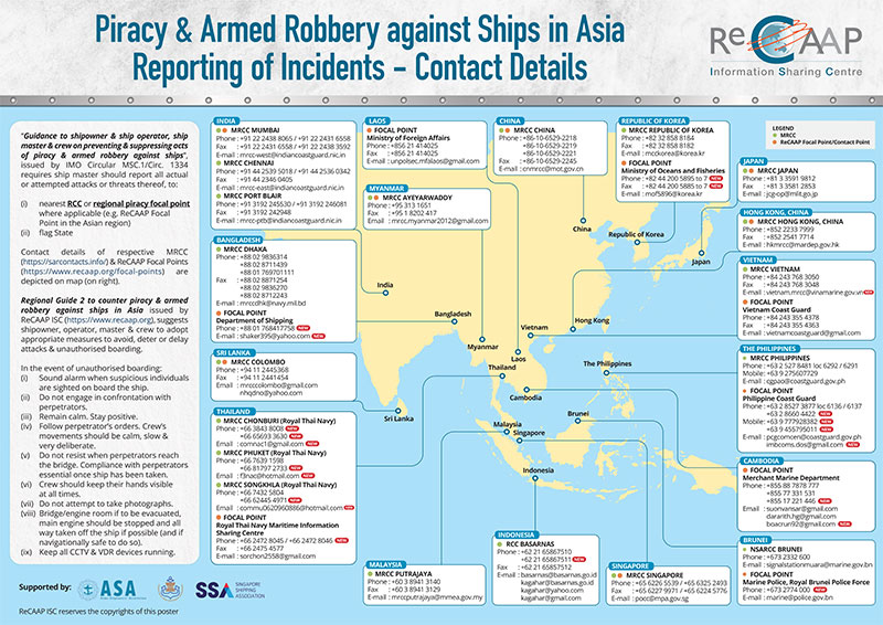 Piracy & Armed Robbery against Ships in Asia<br/>Reporting of Incidents – Contact Details