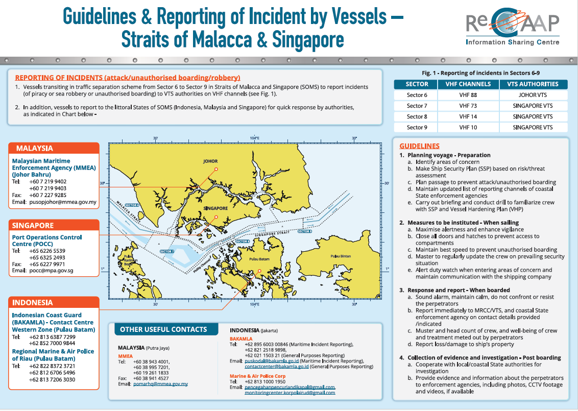 Guidelines and Reporting of Incident by Vessels – SOMS