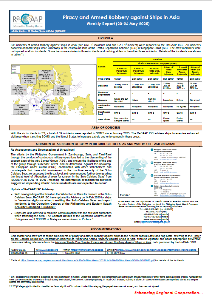 Weekly Report